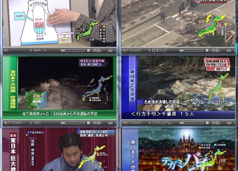 Anime visning er upassende