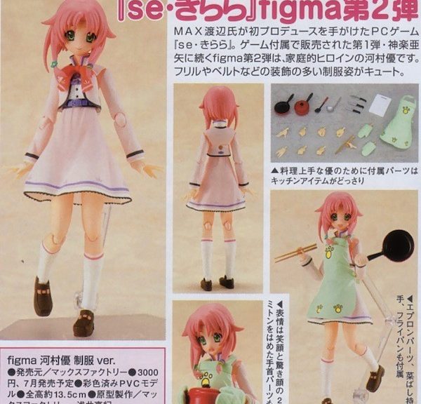 Preview af Kawamura Yu figma