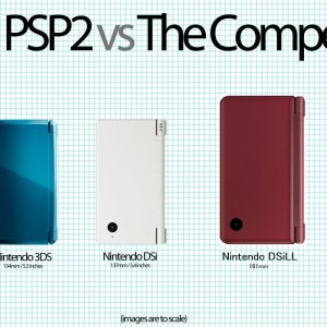 Sonys næste store håndholdte