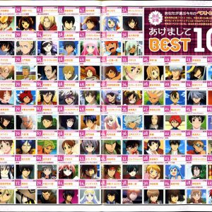 Top 100 anime personer 2010