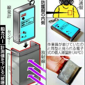 Japan reducerer stråling ved at putte bly om måleudstyr