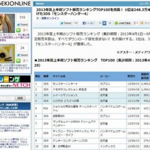 De mest populære spil i Japan i første halvdel af 2013