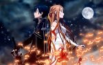 6. Sword Art Online (464 stemmer)