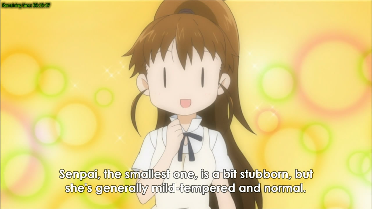 Popura Taneshima - Working!!