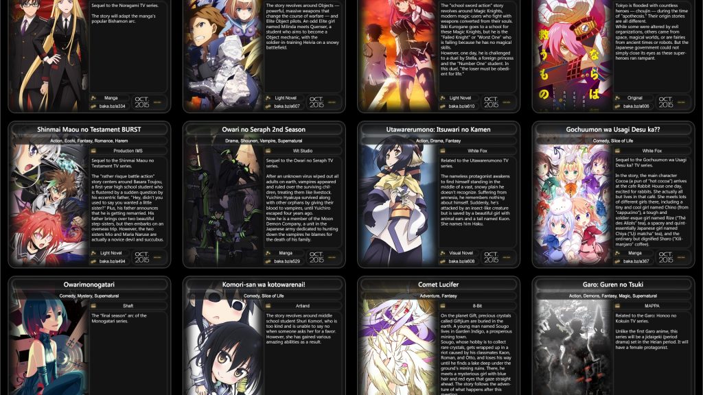 Neregate's Fall 2015 Anime Chart v2