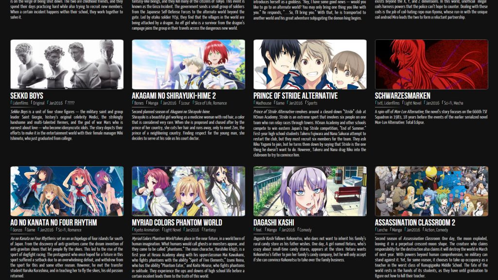 StarGazed Charts / Zektr