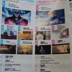 NewType marts 2017 mest populære anime piger