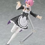 figma - Re:ZERO -Starting Life in Another World- Ram