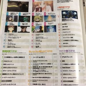 Newtype maj 2017 top 10 anime
