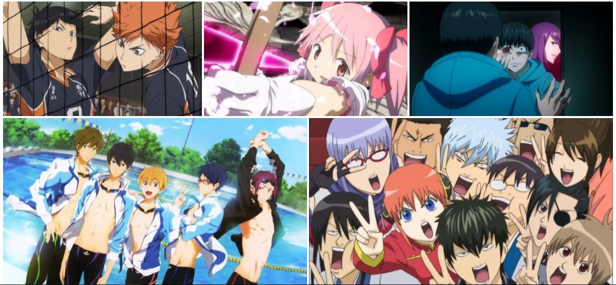 De 20 mest fantastiske anime ifølge japanerne