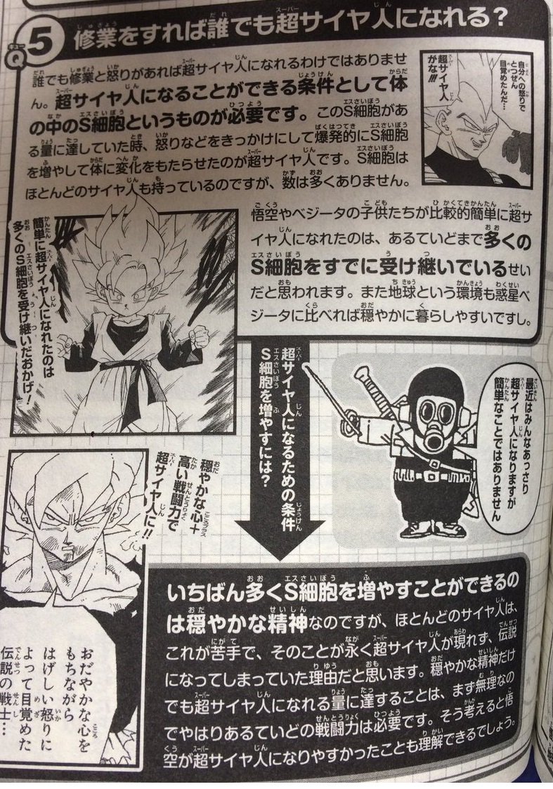 Toriyamas officielle forklaring på hvordan man bliver Super Saiyajin