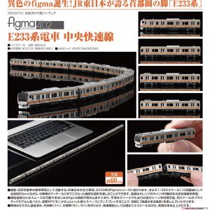 figma E233 Train: Chou Line (Rapid)