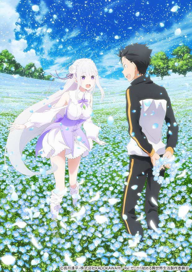 Re:Zero Memory Snow OVA nyt billede