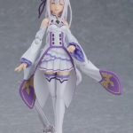 figma Re:Zero - Emilia