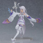 figma Re:Zero - Emilia