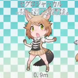 Størrelsesammenligning af 390 Friends (Kemono Friends)