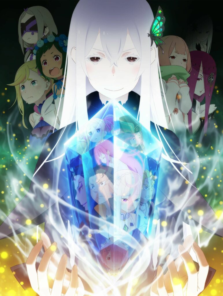 Re:ZERO TV anime sæson to video og info