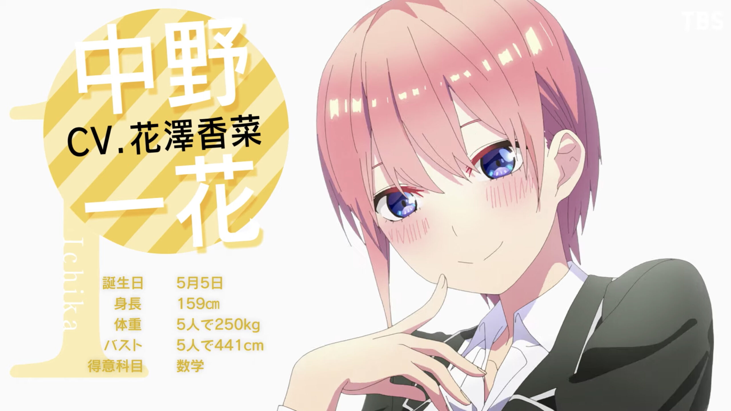 The Quintessential Quintuplets anime sæson 2 character promo video fremviser Ichika