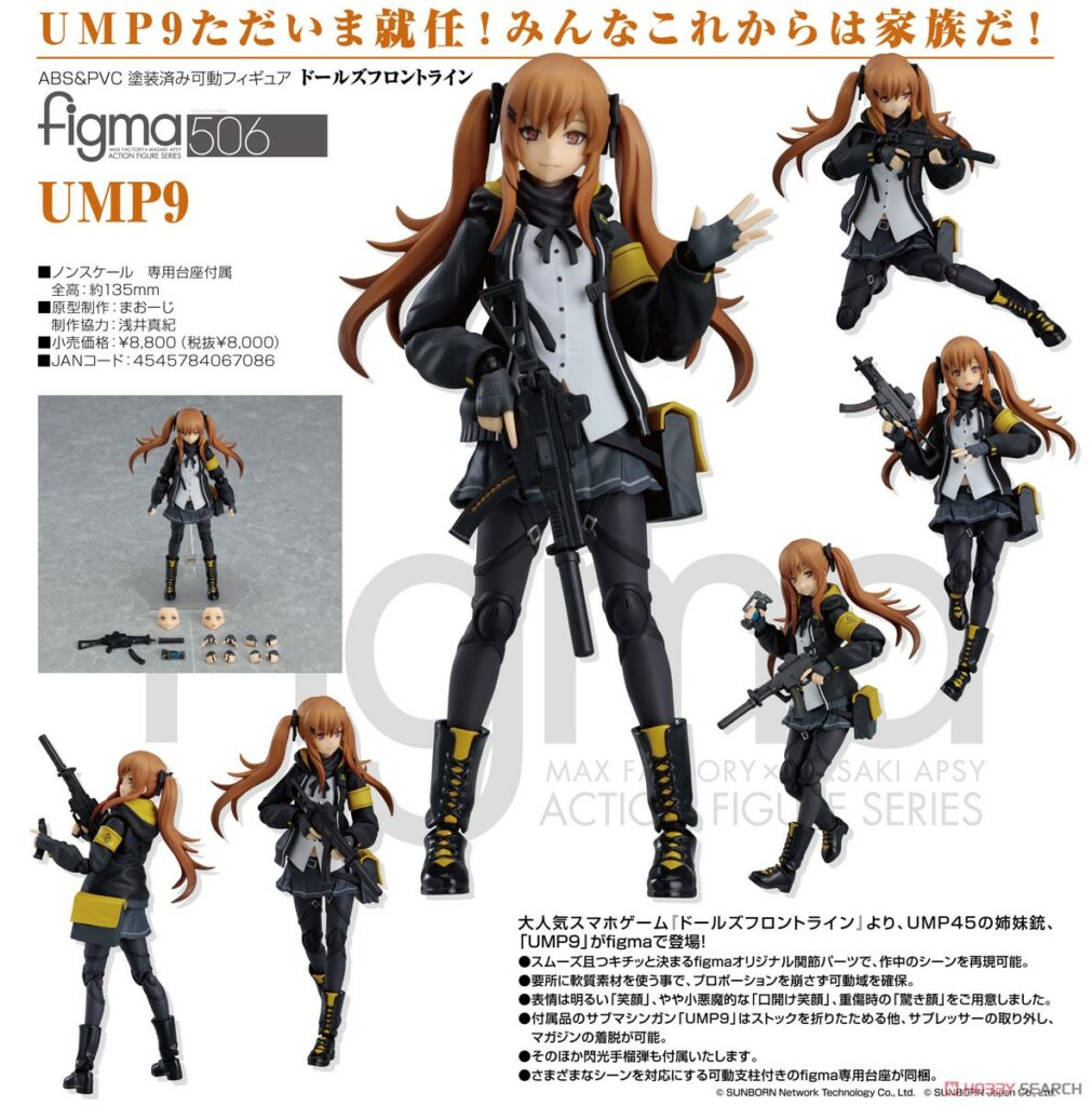 figma Girl's Frontline UMP9