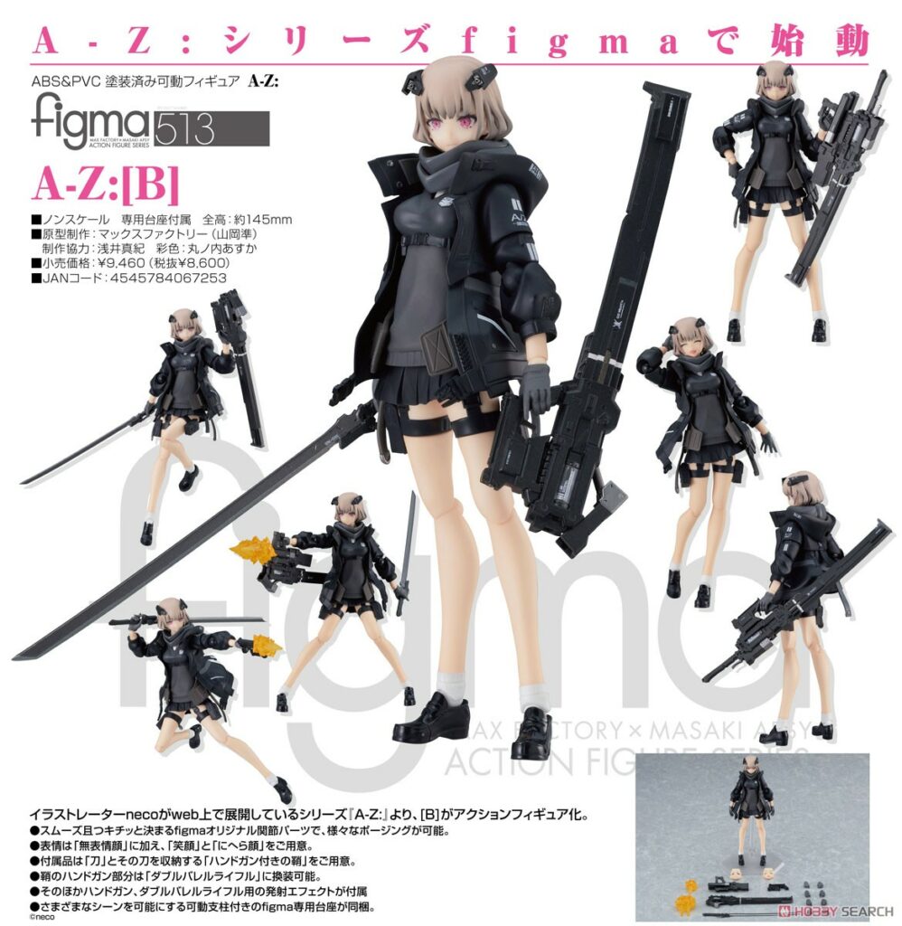 figma A-Z: [B]