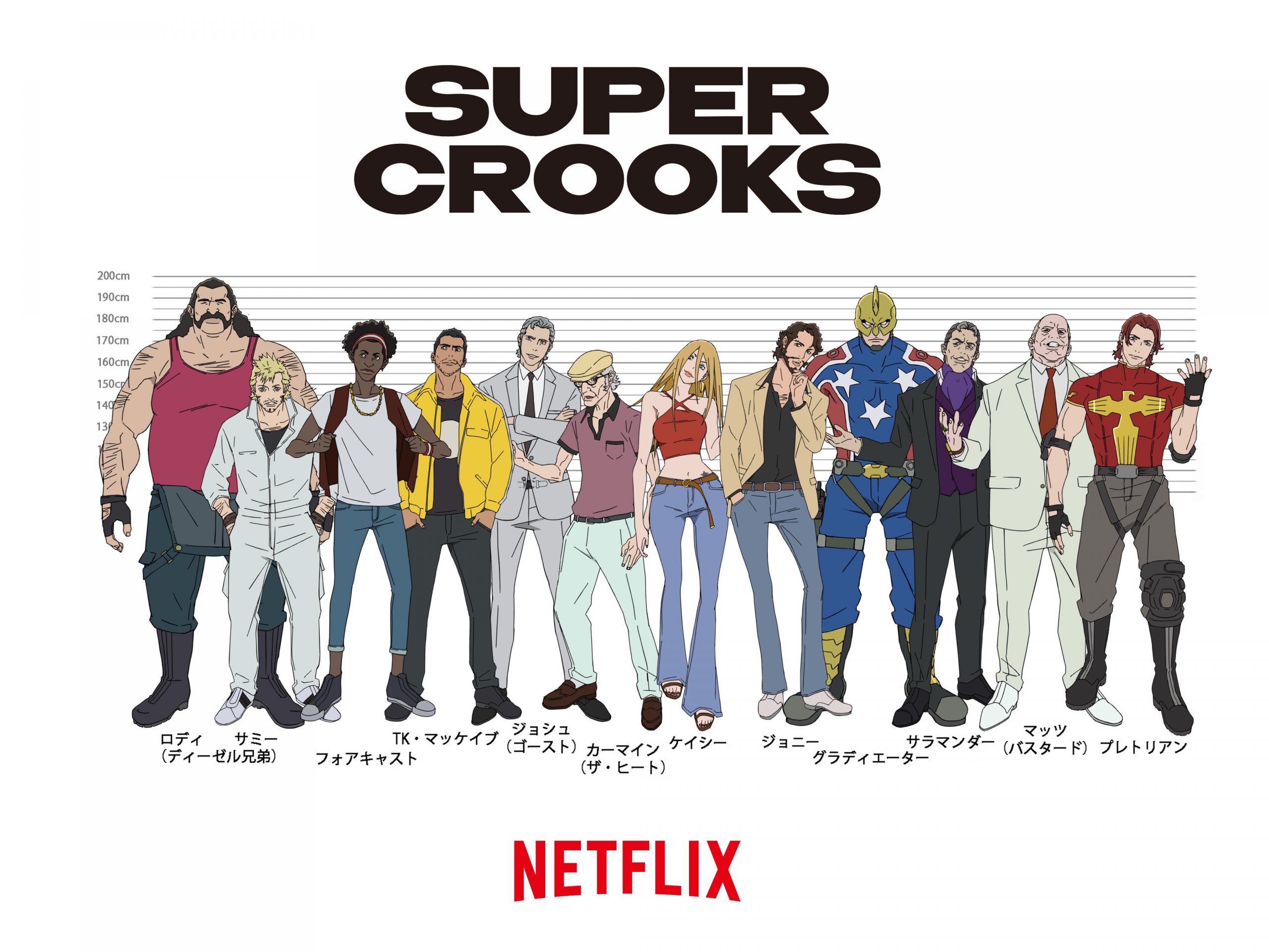 Super Crooks er en kommende Netflix anime fra Bones og instruktøren af Carole & Tuesday