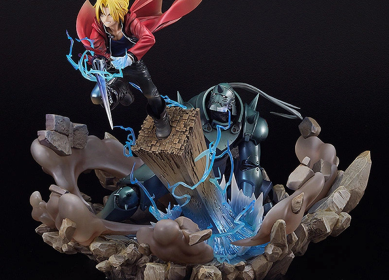 Figur nyheder opsamling