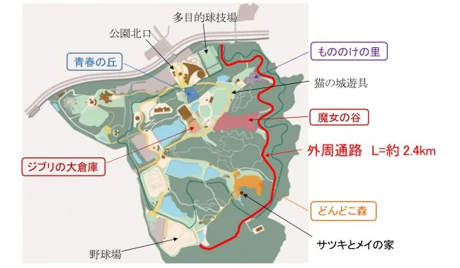 Ghibli parken får ægte busmisser