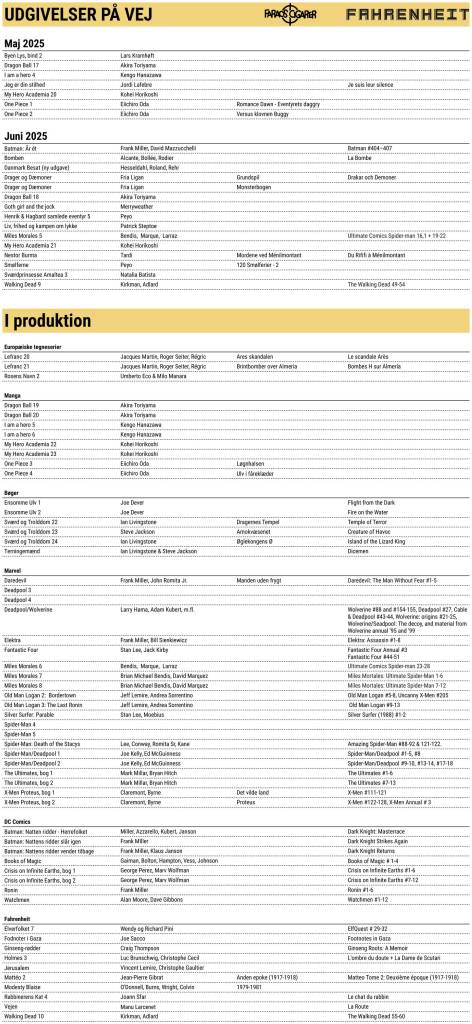 Faraos vil udgive One Piece ifølge deres kommende udgivelser listet maj 2025