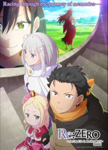 Re:ZERO sæson 4 illustration og trailer