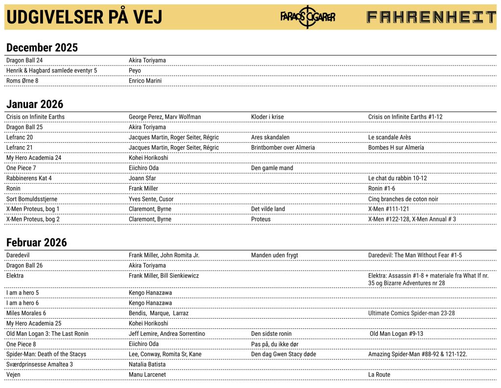 Faraos kommende udgivelser listet december 2025